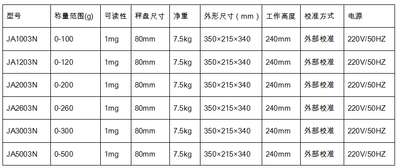 ja系列.png