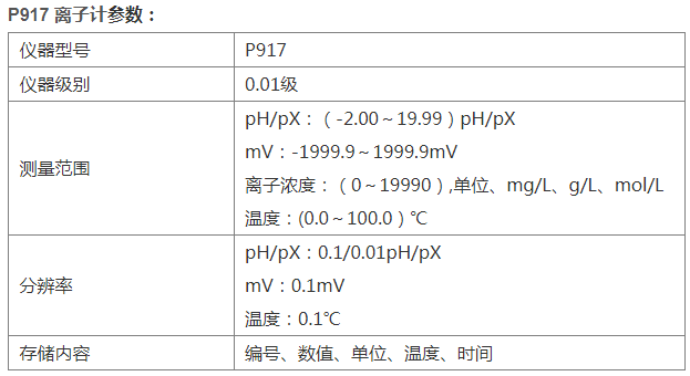 p917參數(shù).png