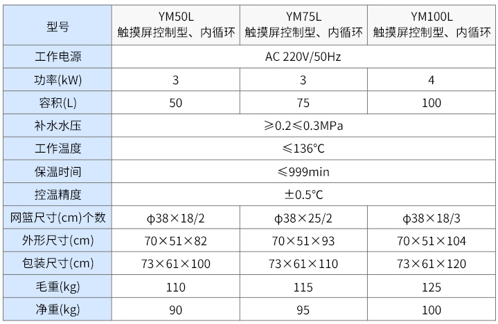 ym50L參數(shù)1.jpg