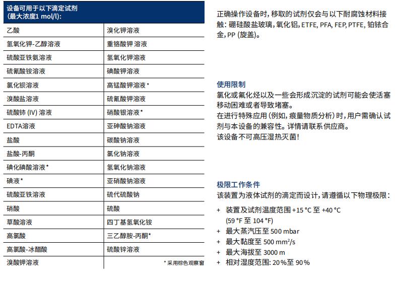 材料與試劑.jpg