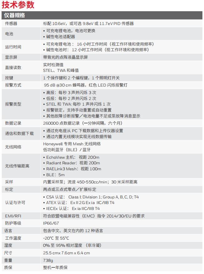 pgm7340參數(shù).jpg