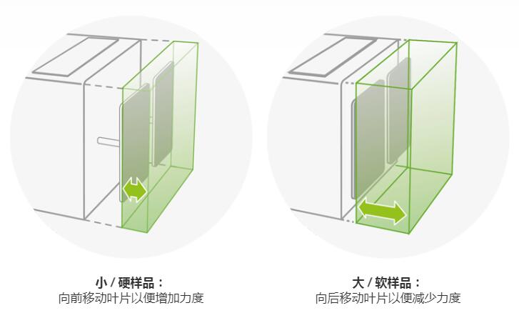 法國均質(zhì)器400cc詳情2.jpg
