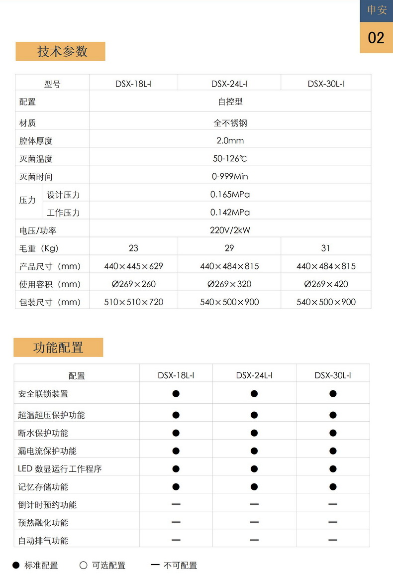 dsx手提式滅菌鍋非醫(yī)療canshu.jpg