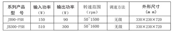 JB-PSH規(guī)格.png