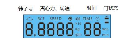 tdz4k液晶含義.jpg