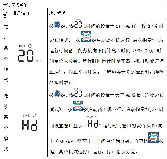 tdz4k設(shè)置3.jpg