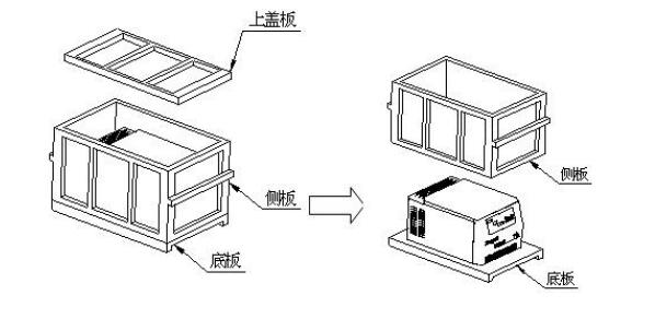 h1750r離心機使用說明書-5.jpg