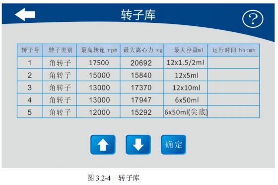 h1750r離心機使用說明書-17.jpg
