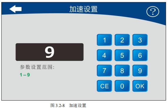 h1750r離心機使用說明書-21.jpg
